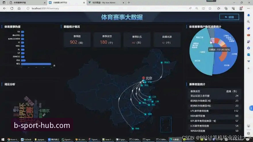B体育赛事直播推荐深度分析：从功能体验到实战选择的全面解析